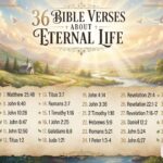 36 Bible Verses About Eternal Life