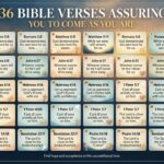 36 Bible Verses Assuring You to Come As You Are