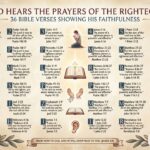 36 Bible Verses Showing That God Hears the Prayers of the Righteous