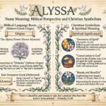 Alyssa Name Meaning: Biblical Perspective and Christian Symbolism