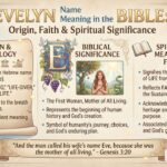 Evelyn Name Meaning in the Bible: Origin, Faith & Spiritual Significance