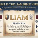 What Is the LIAM Bible Verse? A Complete Biblical Guide