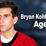 Bryan Kohberger Age