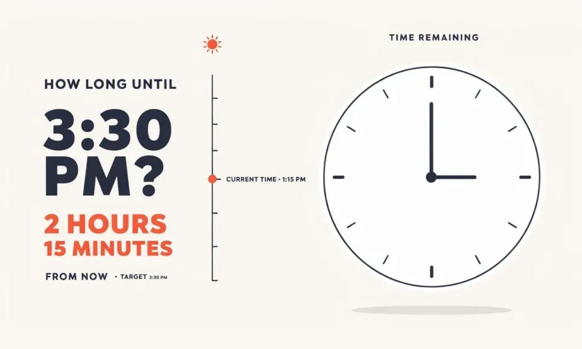 How Long Until 3_30 PM
